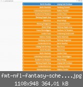 fmt-nfl-fantasy-schedule-part-1.jpg